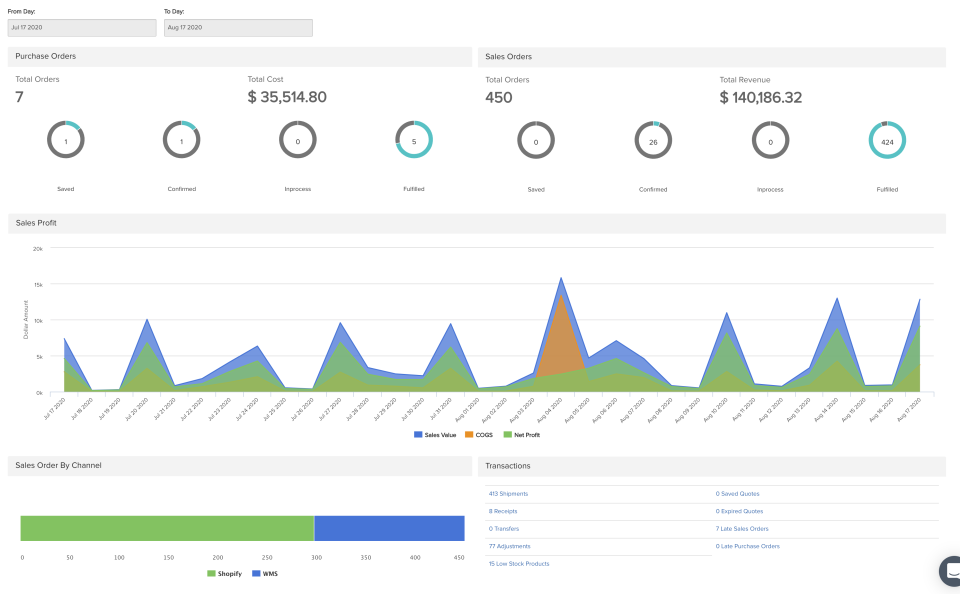 screenshot of Brahmin Solutions